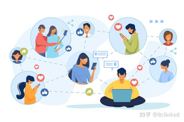 电子商务中的数据安全主要指